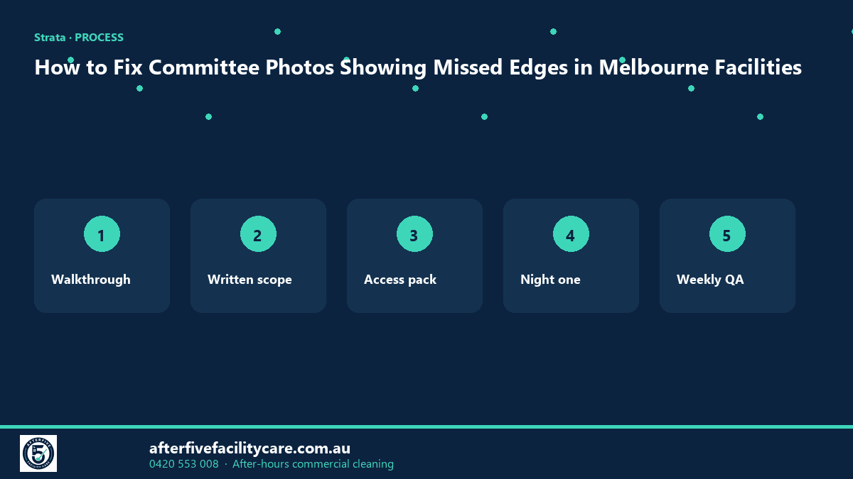 Infographic: How to Fix Committee Photos Showing Missed Edges in Melbourne Facilities