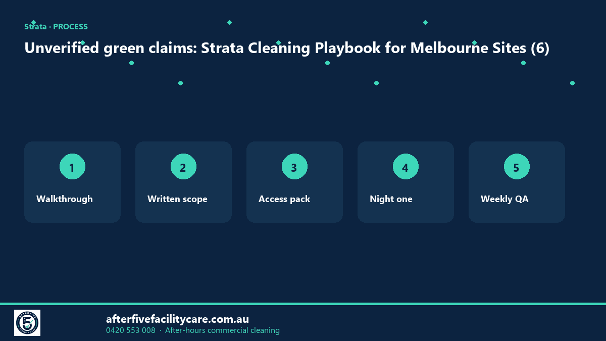 Infographic: Unverified green claims: Strata Cleaning Playbook for Melbourne Sites (6)